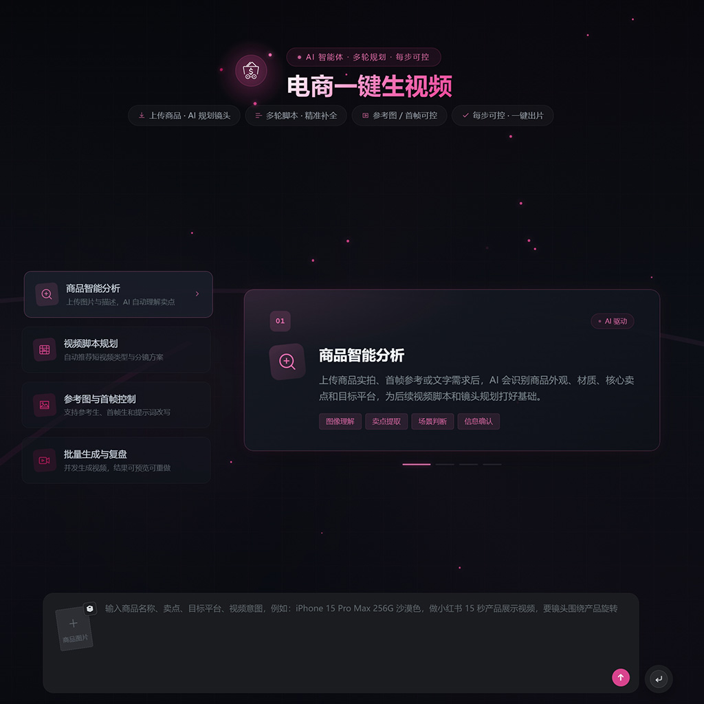 AI短视频与漫剧角色案例展示